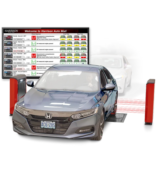 Wheel Inspection Systems